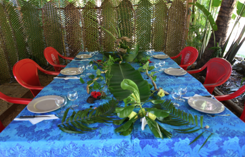 Table d